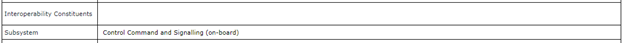 How to change the selection of an IC or Subsystem in case of a mistake in ERADIS?